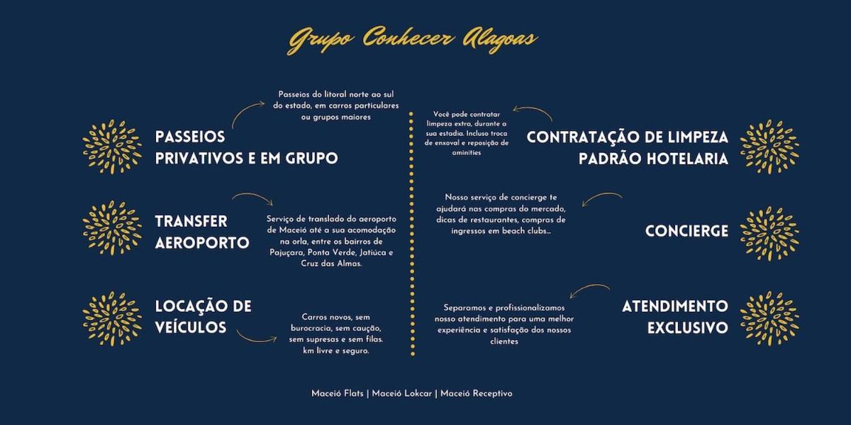 Apartamento Ct-34: Vista Maravilhosa P/ O Mar De Ponta